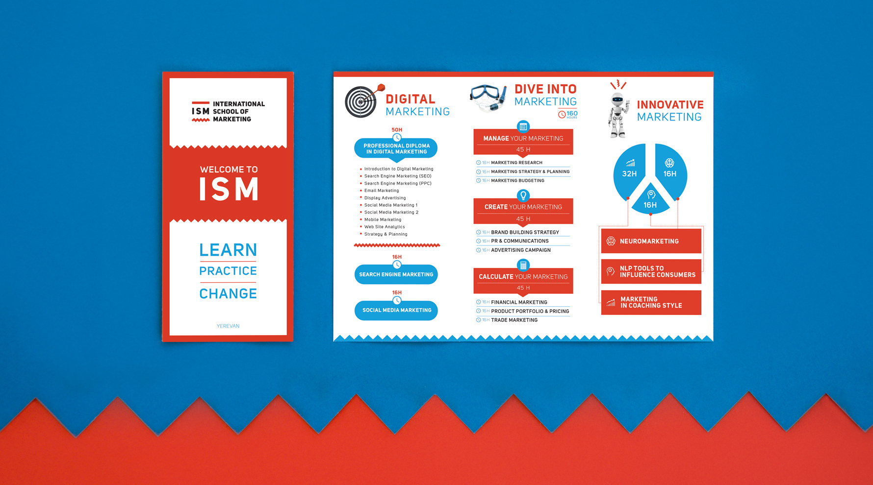 ISM - INTERNATIONAL SCHOOL OF MARKETING BRANDING